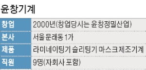 기계 80여종 개발한 정밀기계 제작의 달인…부품 1만개 '마스크 제작기' 두달 만에 완성