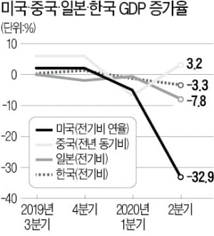 [한상춘의 국제경제읽기] 잭슨홀 회의에 쏠린 눈…Fed '속내' 드러내나