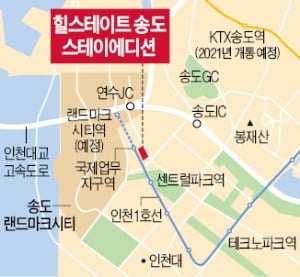 현대건설, 생활형 숙박시설 '힐스테이트 송도 스테이에디션' 공급