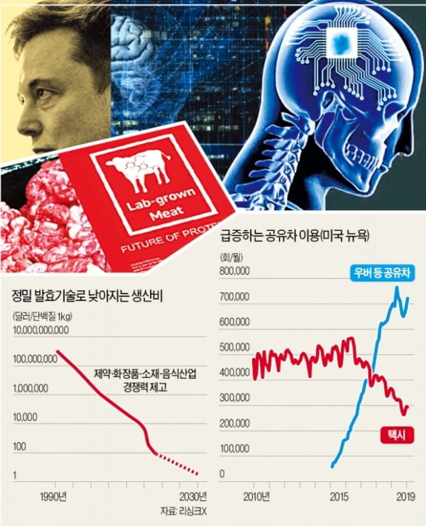 [뉴스의 맥] 코로나가 바꾸는 세상…지역사회 자급자족 시대 온다