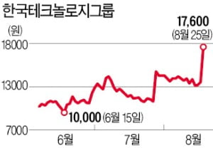 오너 2세 경영권 분쟁 재점화…한국테크놀로지그룹 상한가