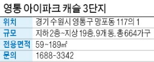 영통 아이파크 캐슬 3단지, 망포4지구 내 6000가구 브랜드타운