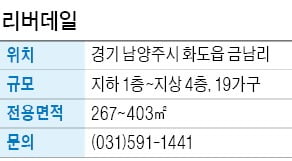 리버데일, 북한강변 타운하우스…회사 보유분 할인