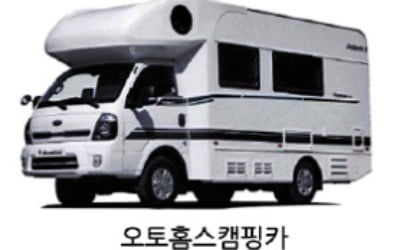 편의점서 '7000만원대 캠핑카'도 판매