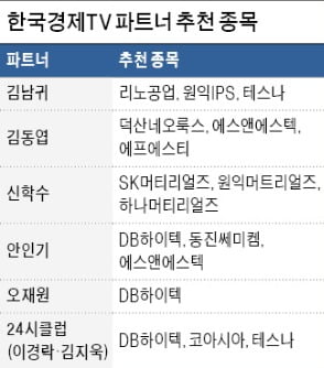 "덕산네오룩스·SK머티리얼즈·DB하이텍 '반도체 랠리' 올라탈 듯"