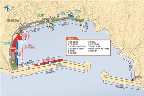 울릉 저동항 다기능어항으로 변신…산책로, 광장 등 조성