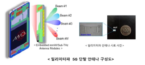 '8월 과학기술인상'에 홍원빈 포항공대 교수