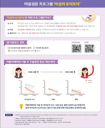 '코로나 블루'로 힘들다면?…"마성의 토닥토닥 앱 활용해보세요"