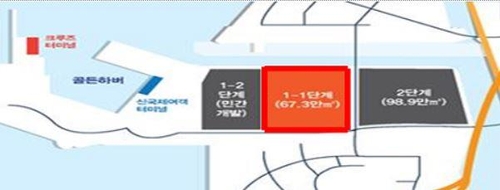 해수부, 아암물류2단지에 인천항 전자상거래 특화구역 지정