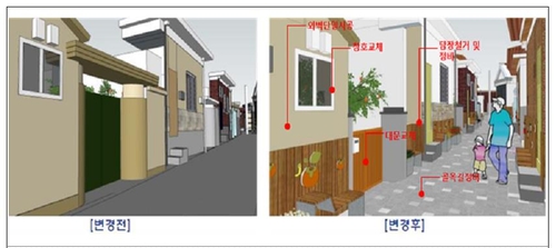 '집수리+골목 환경개선' 동행사업 6곳 시범사업 착수