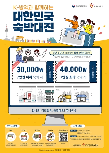 14일부터 국내숙박 할인쿠폰 100만장 발급…최대 4만원 할인