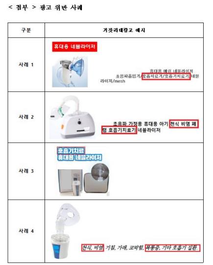 휴대용 의약품 흡입기 부당광고 150건 적발