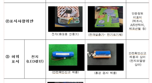 불법·불량 캠핑용품 등 16만점 적발…국내 유입 차단