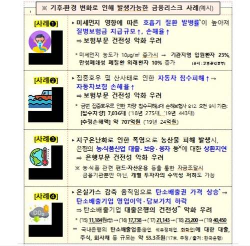 '이상기후→금융리스크 선제 대응' 녹색금융TF 가동