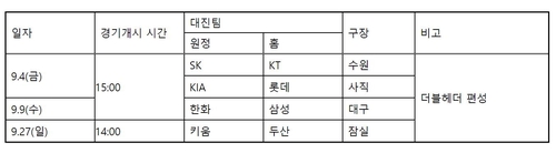 프로야구 9월 더블헤더 편성 경기 발표