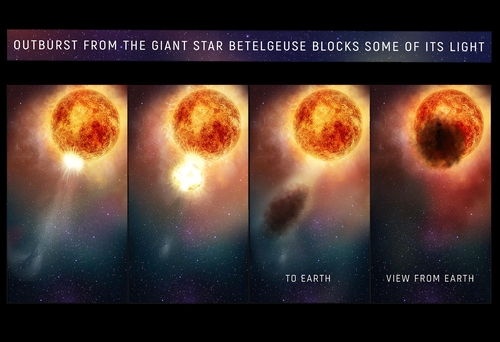 초신성 폭발 임박설 '베텔게우스 미스터리' 허블망원경이 풀어