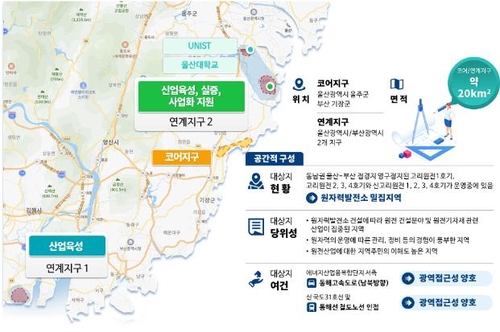 부산·울산 원전해체 에너지산업 융복합단지로 지정