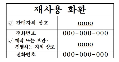 '재사용 화환' 판매자 상호·전화번호 화환 앞면에 표시해야