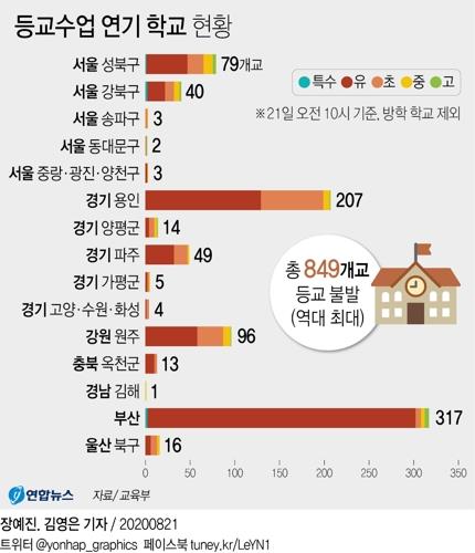 조리사 출근해도 밥 못먹는 돌봄교실 학생들…"급식공백 걱정"