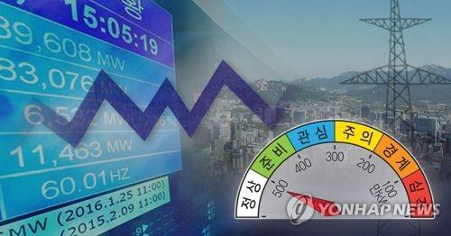 코로나에 긴 장마까지…'남아도는' 발전설비 역대 최대