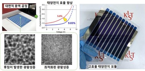 [사이테크 플러스] "고효율 유기태양전지 대면적 제작 용액공정 개발"