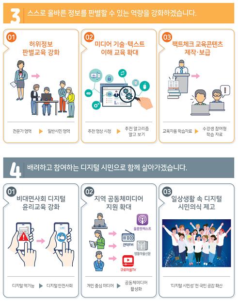 가짜뉴스 확산에…국민참여 팩트체크 오픈플랫폼 만든다