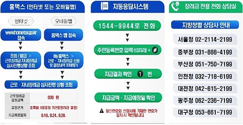 12자녀 둔 50대 외벌이가구 근로·자녀장려금 945만원 받았다