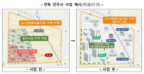 서대문·전주·인천 동구 등 5곳서 빈집 특화 도시재생 추진