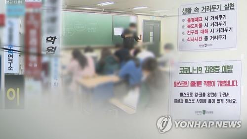 시흥 음악학원 관련 오늘 하루 12명 확진…누적 14명(종합2보)