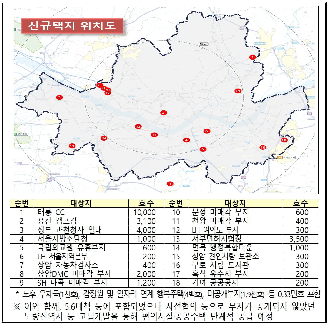 [8.4 대책] 신규 공급 13.2만호…"자투리 땅까지 총동원"