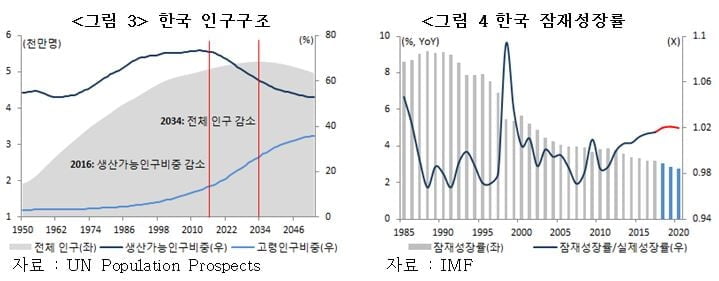 어느 외국인의 호소…“한국의 부동산 정책은 미쳤다” [국제경제읽기 한상춘]