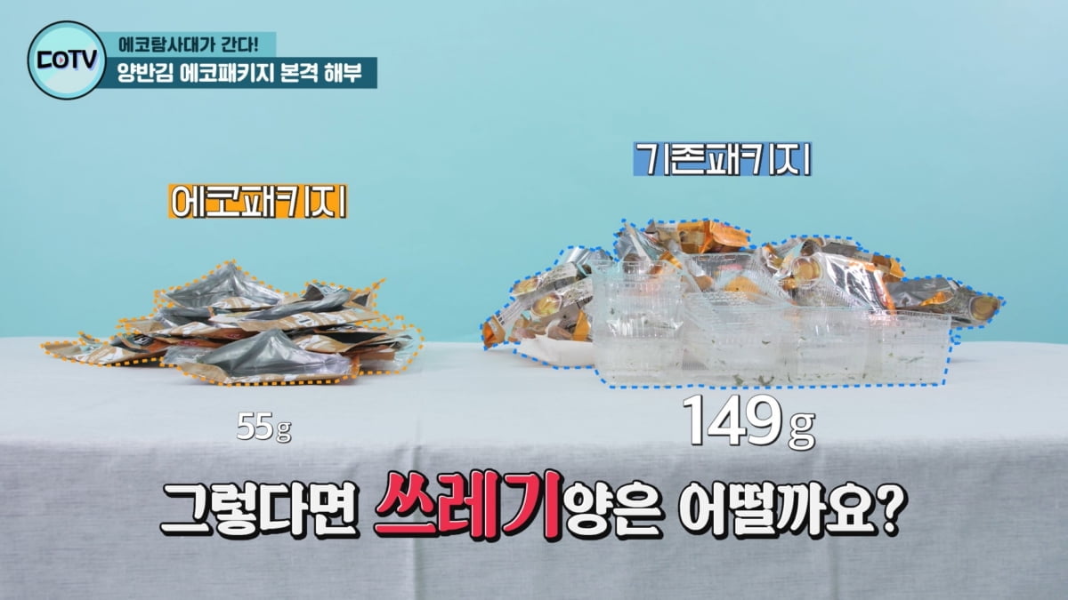 동원F&B, 플라스틱 용기 없앤 ‘양반김 에코패키지’ 출시