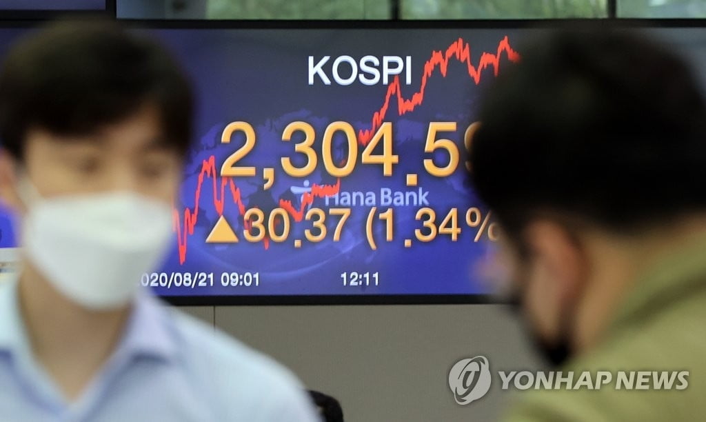 “한국 증시 2,600까지 간다”…외국계IB, 목표치 잇따라 높여