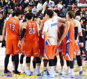 KBL, 전자랜드 운영 종료 등 이사회 결과 발표