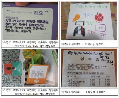 '재난대처 학습' 서울시, 비대면 가족 재난캠프 운영