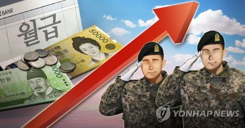 2025년 병장 월급, 하사 절반인 96만원…청소·제초는 민간에