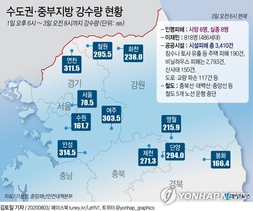 '극과극' 날씨…중부 시간당 최대 100mm 비 예상·남부 후텁지근