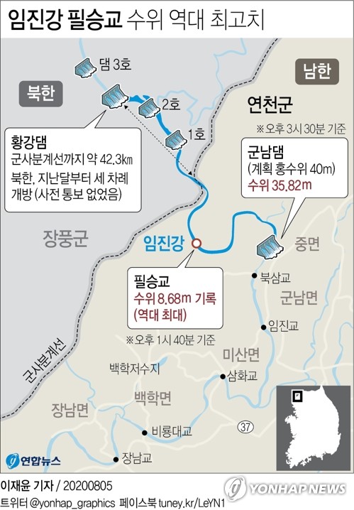 북한도 18일째 끝없는 장마…"경고수위 초과, 방출량 많아진다"(종합2보)