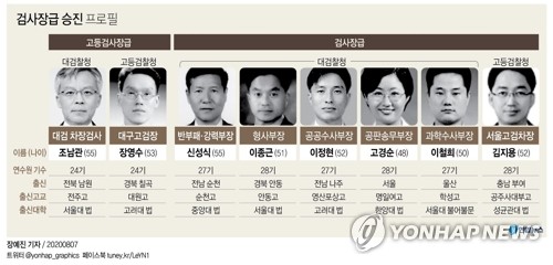 추미애 "검찰에서 '누구 사단'이라는 말 사라져야"