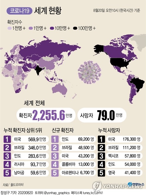 빌 게이츠 각국 방역 평가는…"한국 잘했다" 제일 먼저 칭찬