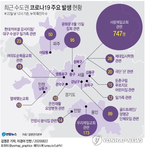 남양주서 2명 양성 판정…광화문집회 참석·확진자 접촉