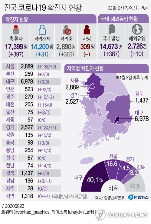 "이번 주말은 집에서" 외출 자제한 시민들…맛집도 한산