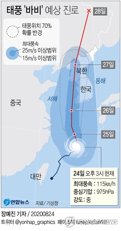 물난리·코로나에 태풍까지 온다…'삼중고' 우려에 극도 긴장