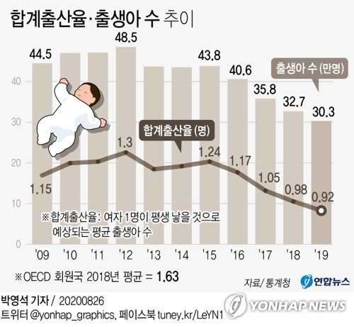 "입사한 지 얼마나 됐다고 임신해"…모성 침해 '직장 갑질' 백태