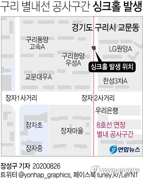 구리 싱크홀 도로 통행 부분 재개…되메우기 작업 중(종합)