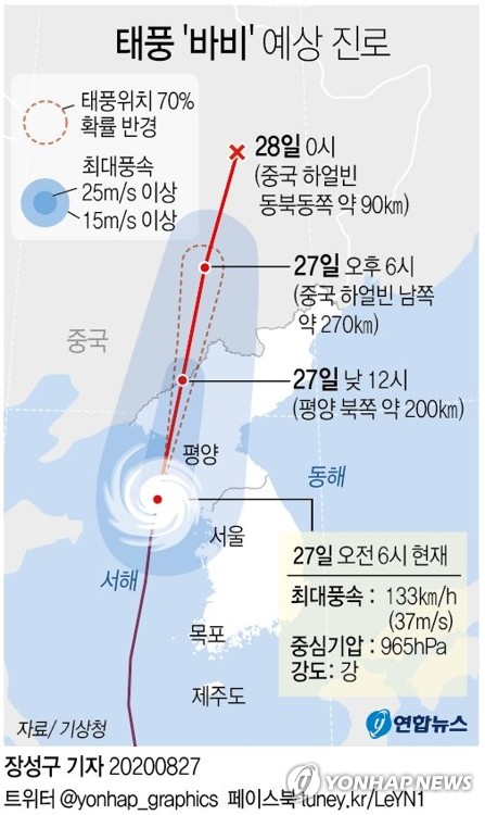 경기지역 태풍 '바비' 피해 크지 않아…태풍특보 해제