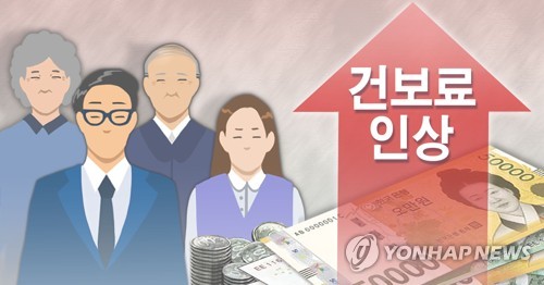 경총·중기중앙회 "내년 건강보험료율 동결해야"