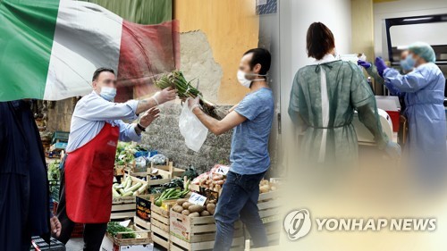 마스크의 힘?…유럽 각국 재확산 속 방역성과 돋보이는 이탈리아