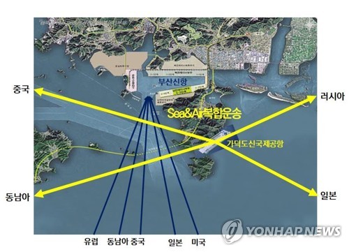 수도권 집중 대응 '부·울·경 경제공동체' 만들자