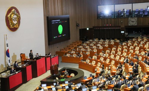 국회, 오늘 본회의…부동산세법·공수처 후속입법 의결